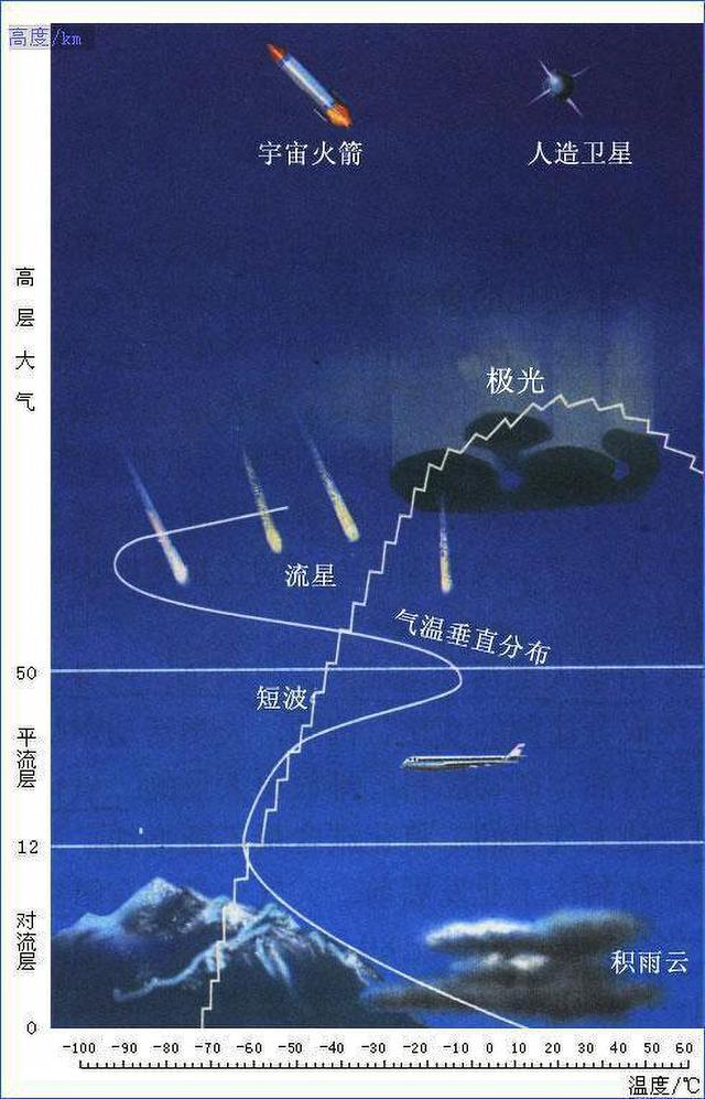 离家出走的孩子上飞机(离家出走飞机起落架)(图9)
